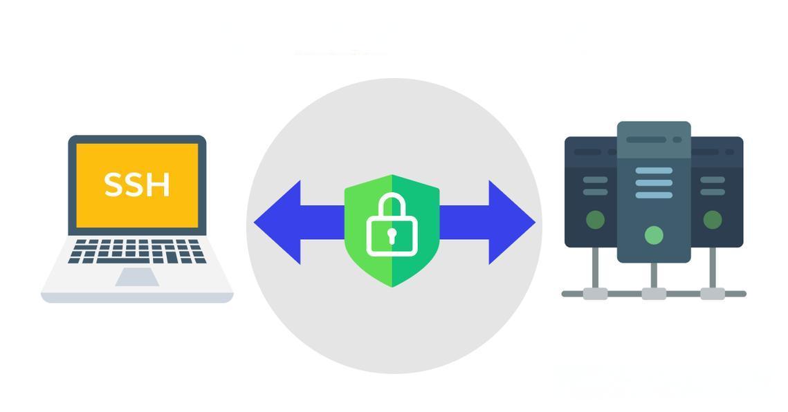 加固服务器使用 SSH 密钥对进行安全远程登录